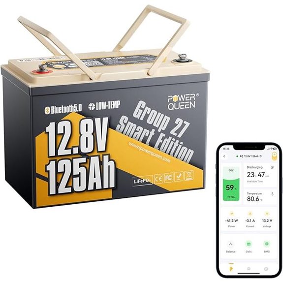 Power Queen 12.8V 125Ah Bluetooth LiFePO4 Battery