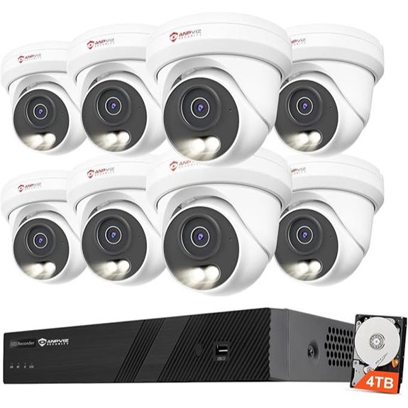 Anpviz 16CH PoE Security Camera System with NVR