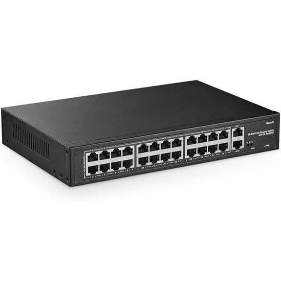 YuLinca 24-Port PoE Switch with Uplink