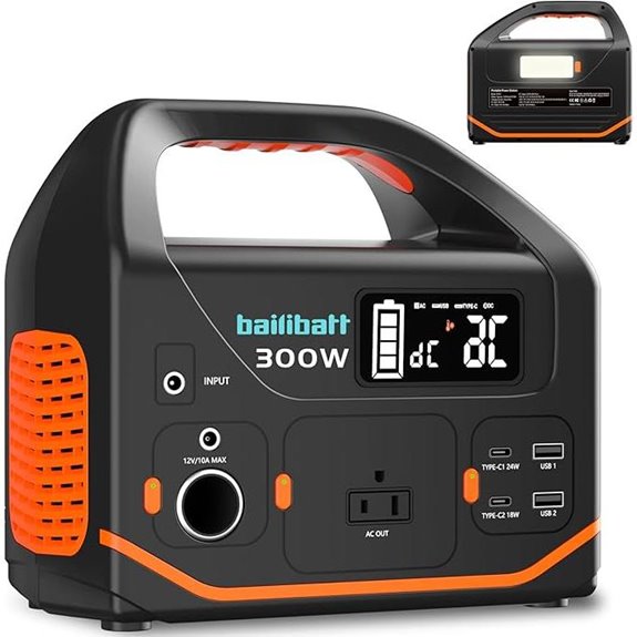 Portable Power Station 266Wh with AC Outlet