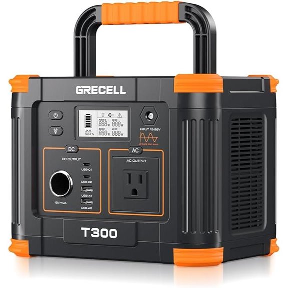 GRECELL 300W Portable Solar Generator with AC & USB