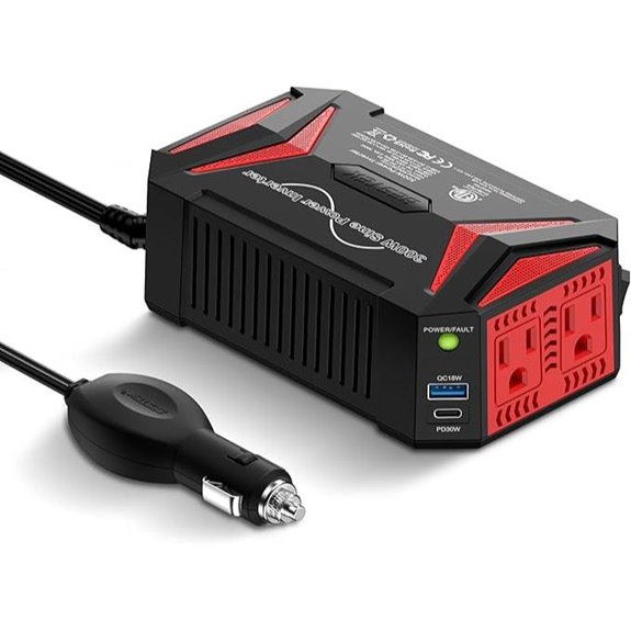 BESTEK 300W Pure Sine Wave Car Power Inverter