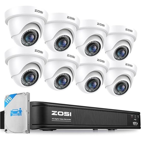 ZOSI 5MP 8-Channel Security Camera System with AI