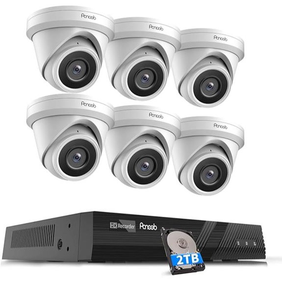 8-Channel 5MP NVR Security Camera System with Night Vision