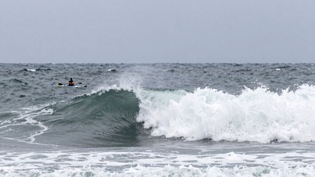 account for environmental factors