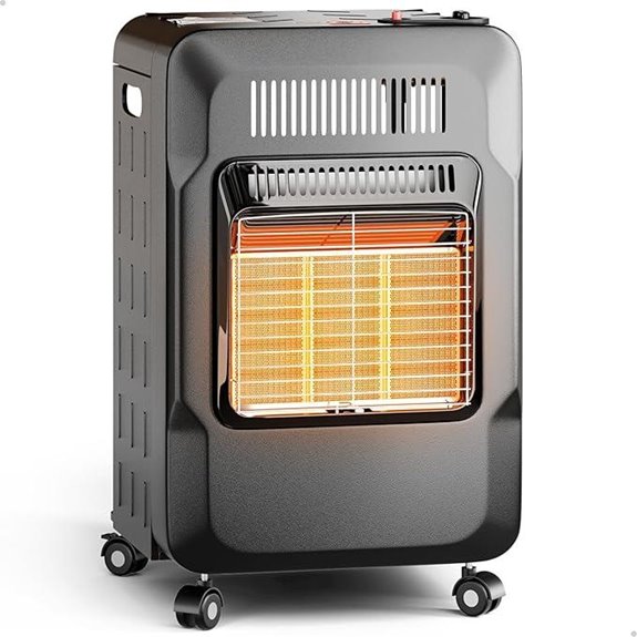 WELLUCK Propane Heater Indoor/Outdoor 6000-18000 BTU