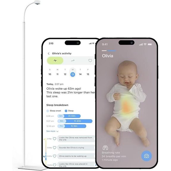Luna WiFi Baby Camera & Sleep Monitor