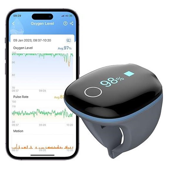 Wellue O2Ring Bluetooth Oxygen Monitor with App