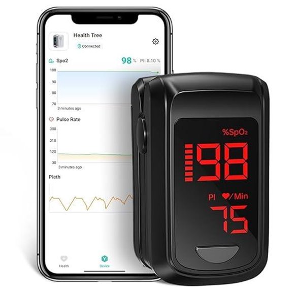 HOLFENRY Bluetooth Pulse Oximeter with App and Alarm