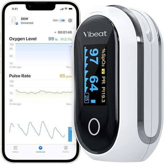 Vibeat Bluetooth Pulse Oximeter with App and Batteries