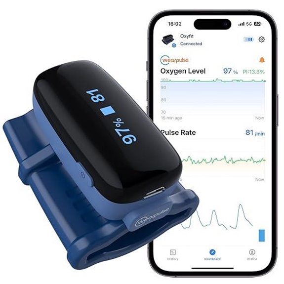 Continuous Bluetooth Pulse Oximeter with App and Memory