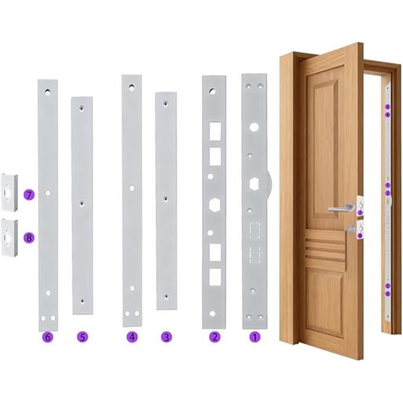 Ultimate Door and Jamb Repair Hardware Kit