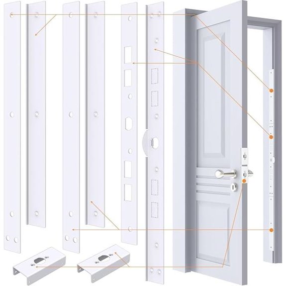 Jamb Repair & Reinforcement Kit for Doors