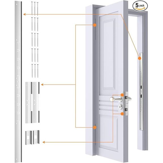Door Reinforcement Set for Jamb & Hinges (5 pcs)