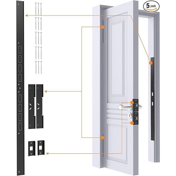 5-Piece Door Reinforcement Set for Security