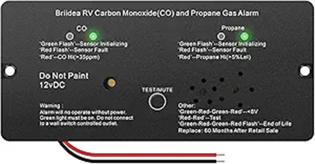Briidea Dual LP/CO Alarm with Loud Alert