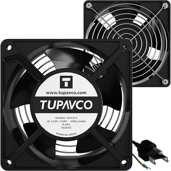 Dual 120mm Metal Rack Fans for Server Cooling