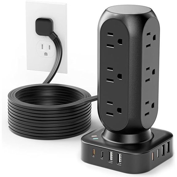 TenTrend Dual PD 20W Power Strip with USB Ports