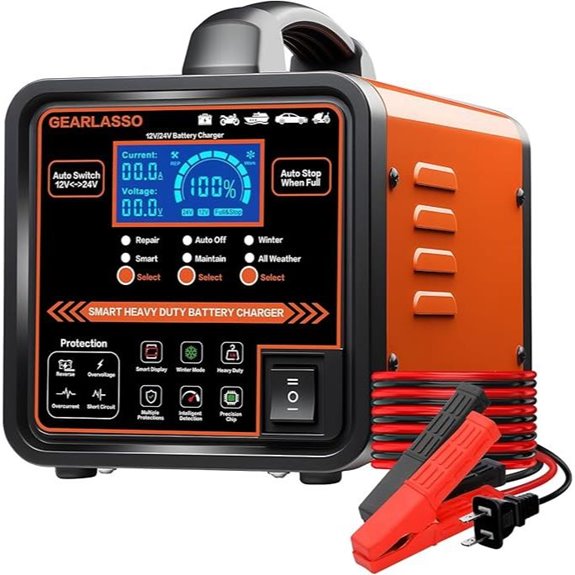 12V/24V Car Battery Charger with Auto Shutoff