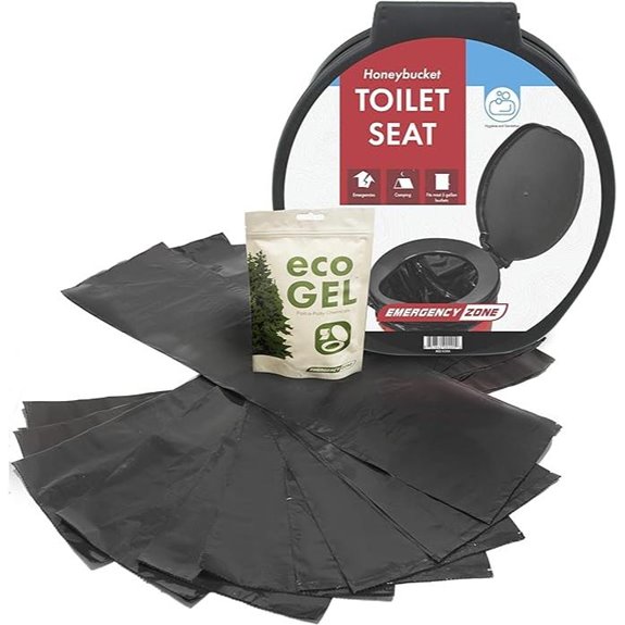 Emergency Zone Eco Gel Sanitation Set