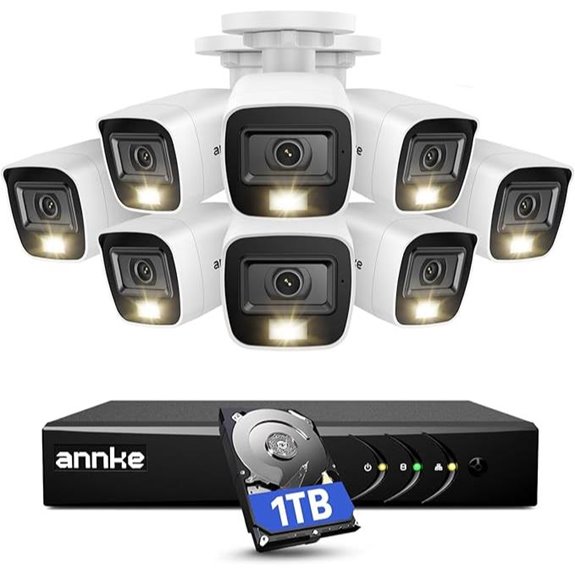 ANNKE 8-Channel Wired Security Camera System