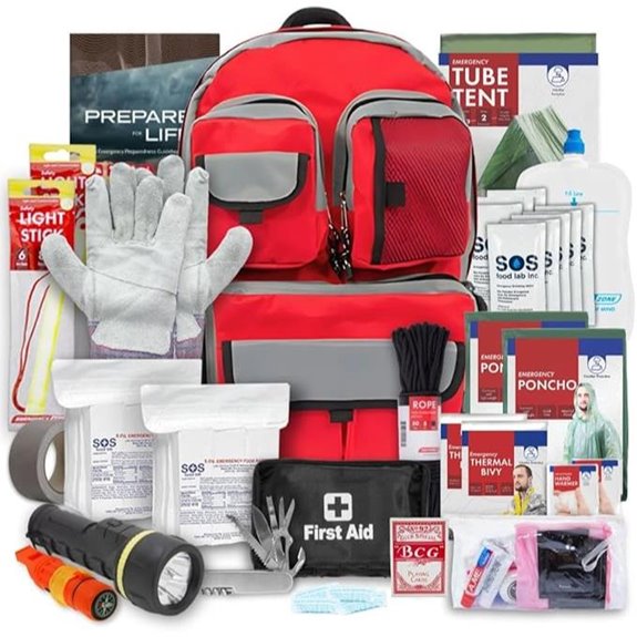 Family Emergency Survival Kit Backpack