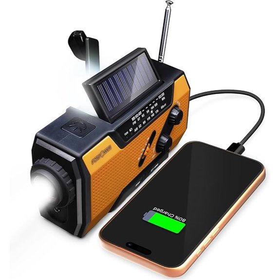 FosPower NOAA Emergency Weather Radio & Power Bank