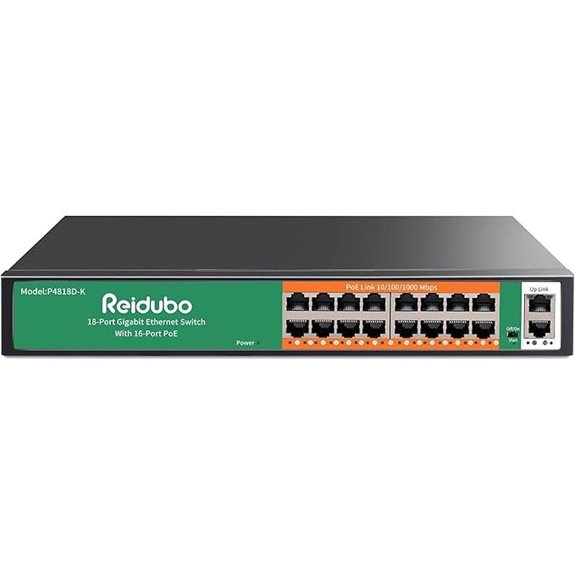 18-Port Gigabit PoE Switch with Uplink and Rackmount
