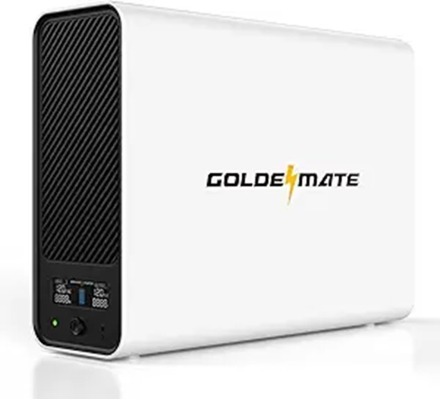 GoldenMate Lithium UPS Backup Power Supply (1000VA)