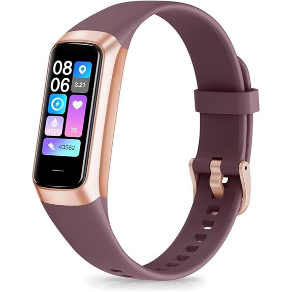 Fitness Tracker with Heart Rate and Blood Oxygen