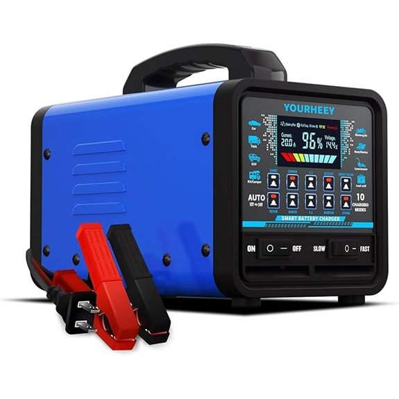 Heavy Duty Battery Charger with Auto Shutoff