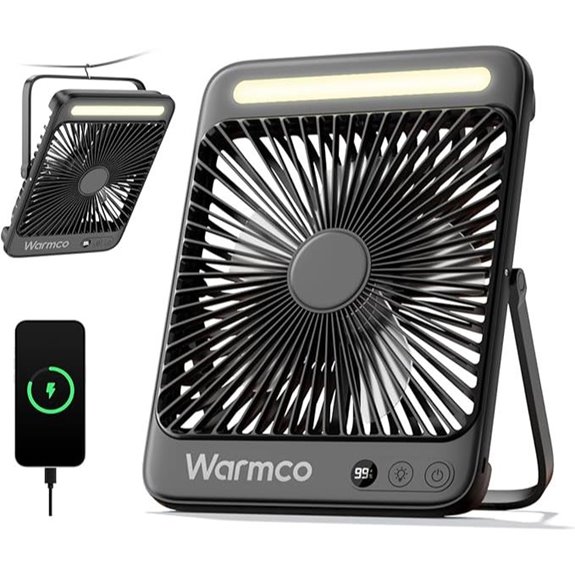 Warmco 20,000mAh Portable Camping Fan with Lantern
