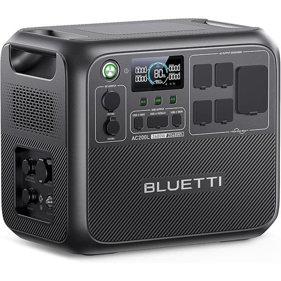 BLUETTI AC200L Portable Power Station (2048Wh)