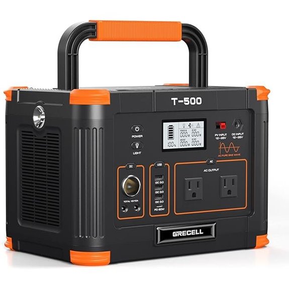 Portable Power Station 519Wh with 2 AC Outlets