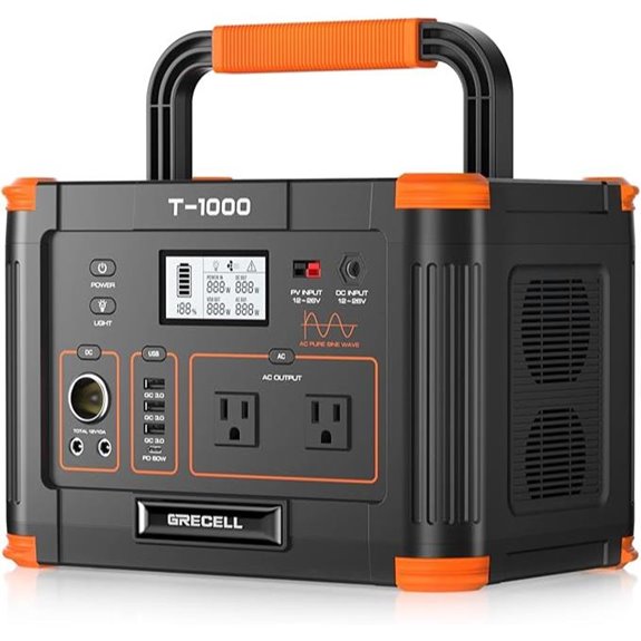 high capacity portable power