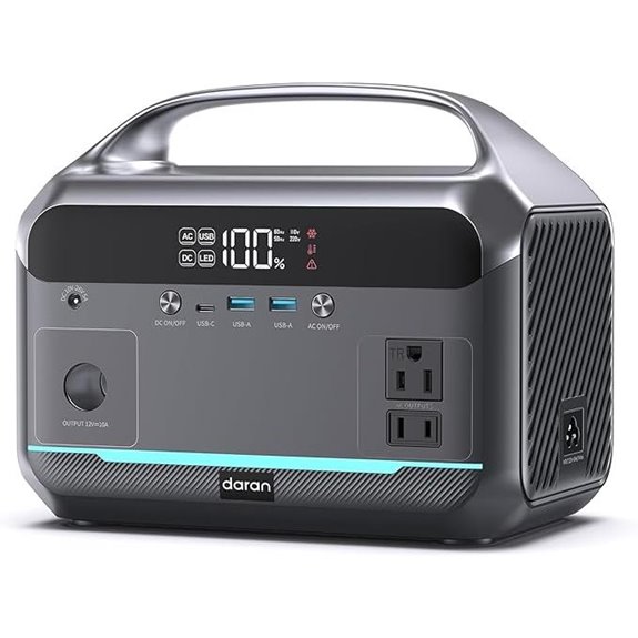 Portable 90,000mAh Solar Power Station with AC Outlets