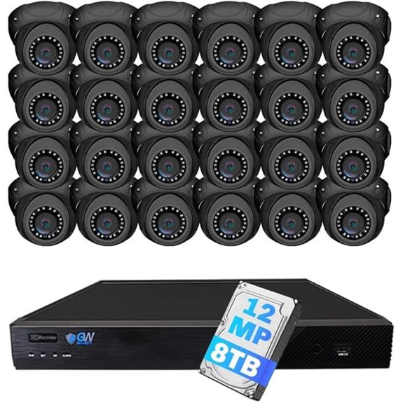 GW Security 32-Channel 12MP 4K AI Surveillance System