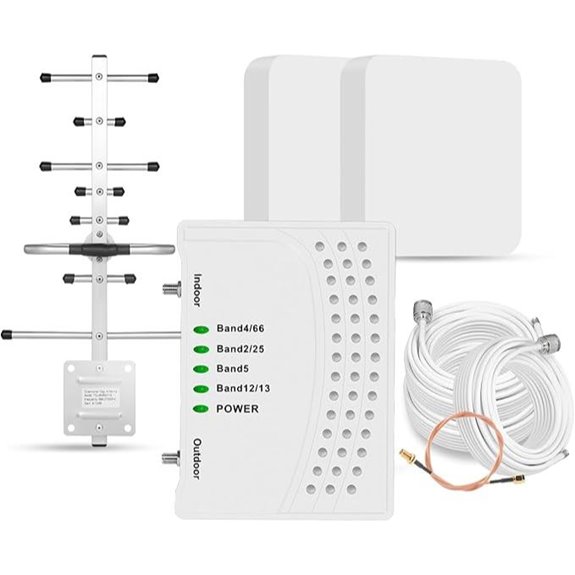 Cell Phone Signal Booster for Home & Multi-Room
