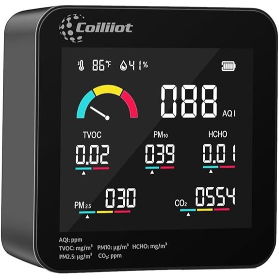 Indoor Air Quality Monitor with CO2 VOC PM2.5 Humidity