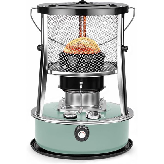 10,000 BTU Kerosene Heater for Indoor Use
