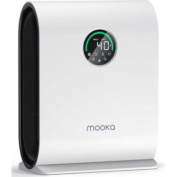 MOOKA HEPA Air Purifier for Large Rooms