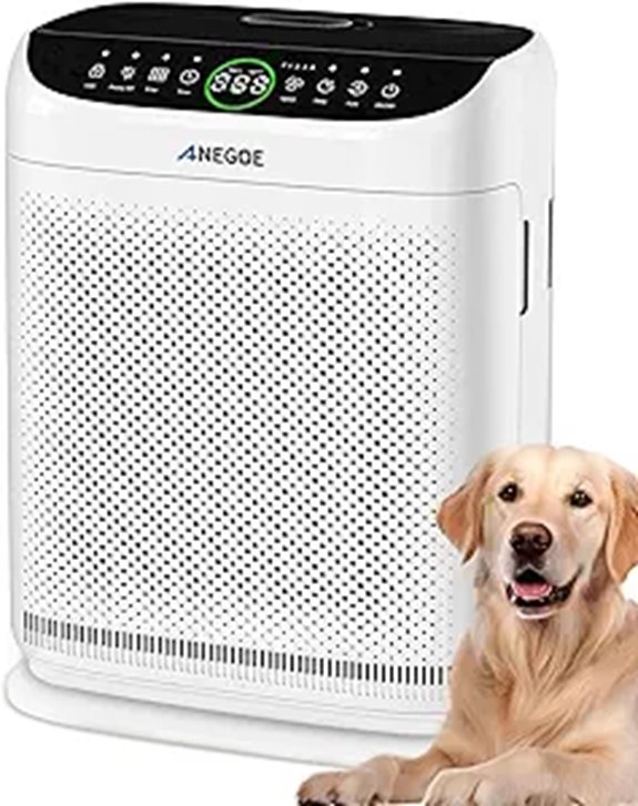 AnEgoe Large Room Pet Air Purifier with Remote