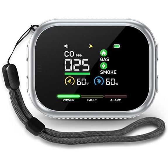 6-in-1 Smoke CO Gas Detector with Backup