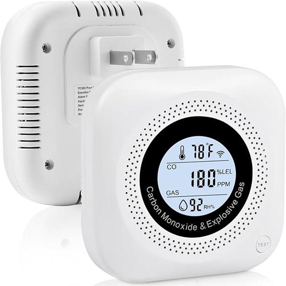 4-in-1 Carbon Monoxide & Gas Leak Detector