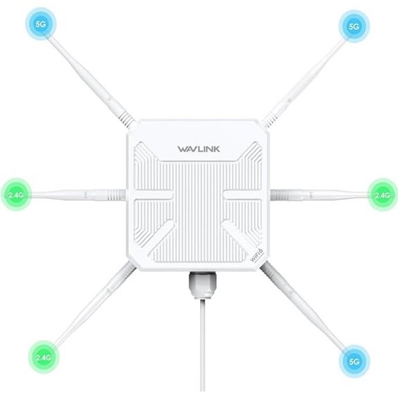 WAVLINK AX3000 Outdoor WiFi 6 Extender & Repeater