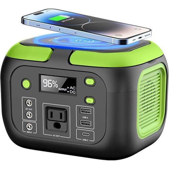 SinKeu 200W Portable Solar Power Station (42000mAh)