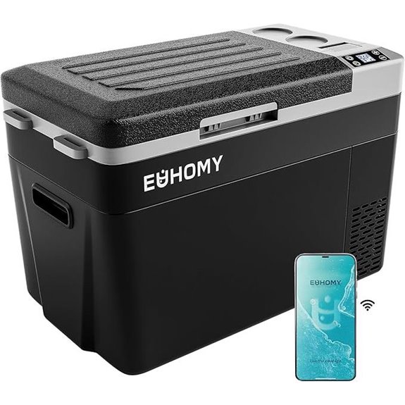 EUHOMY 12V Cooler 32QT Portable Car Refrigerator
