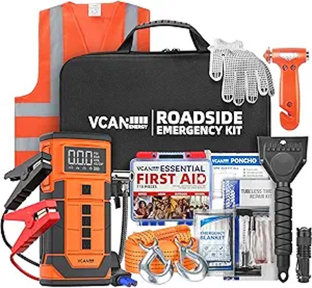 VCANENERGY Car Jump Starter and Air Compressor Kit