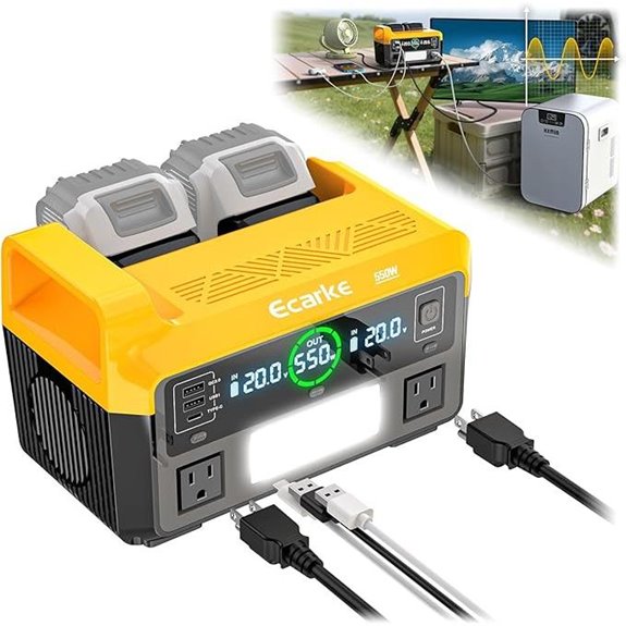 550W Portable Power Inverter with Dewalt 20V Battery
