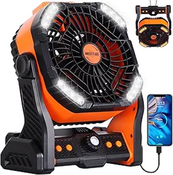 20000mAh Battery Camping Fan with Light and Hook